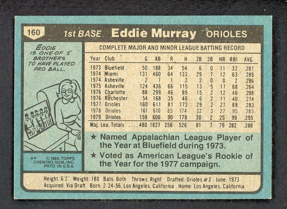 1980 Topps Baseball #160 Eddie Murray Orioles NR-MT 552426