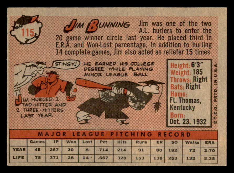 1958 Topps Baseball #115 Jim Bunning Tigers VG-EX 552448