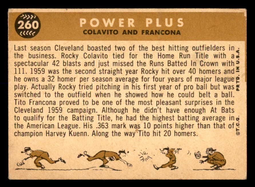 1960 Topps Baseball #260 Rocky Colavito Tito Francona EX-MT 552455