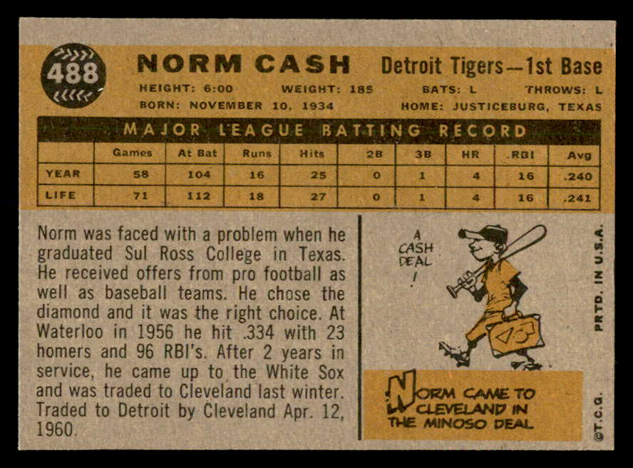 1960 Topps Baseball #488 Norm Cash Tigers EX-MT 552458