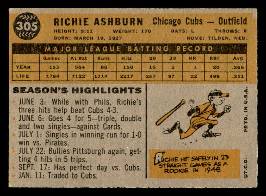 1960 Topps Baseball #305 Richie Ashburn Cubs EX-MT 552461