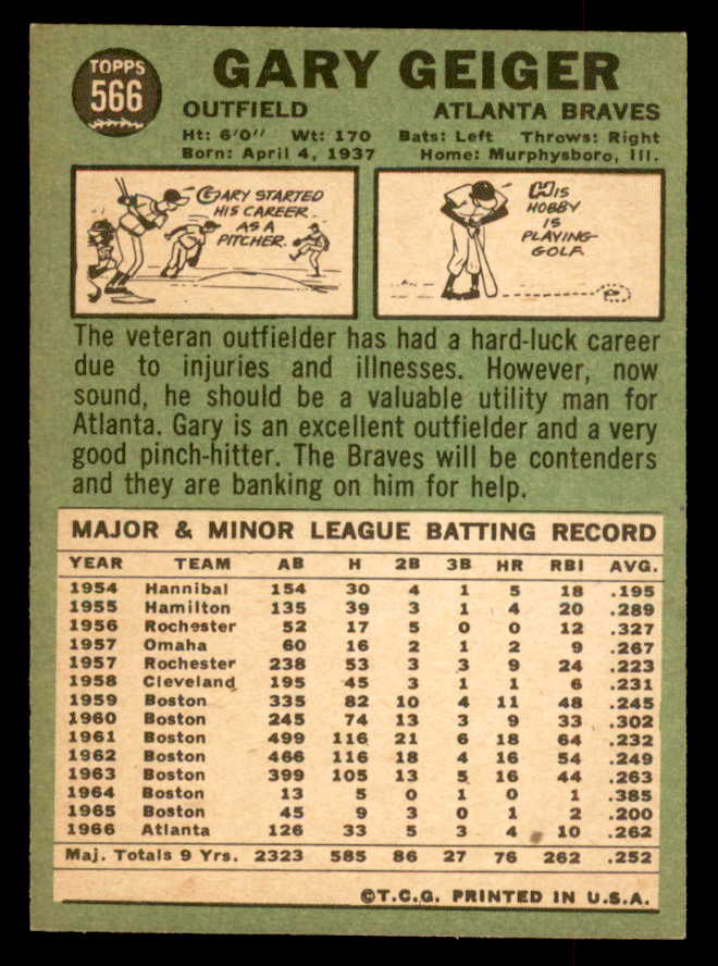 1967 Topps Baseball #566 Gary Geiger Braves EX-MT 552482