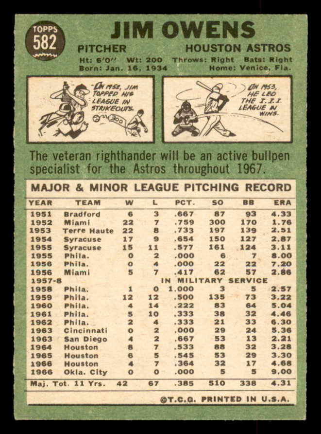 1967 Topps Baseball #582 Jim Owens Astros NR-MT 552487