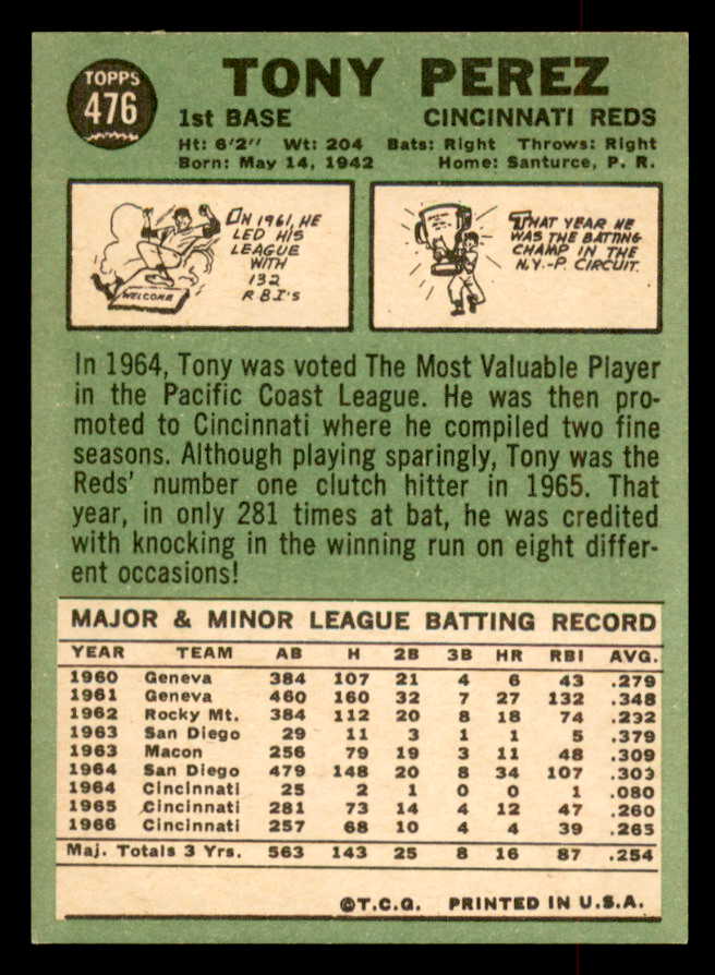 1967 Topps Baseball #476 Tony Perez Reds NR-MT 552539