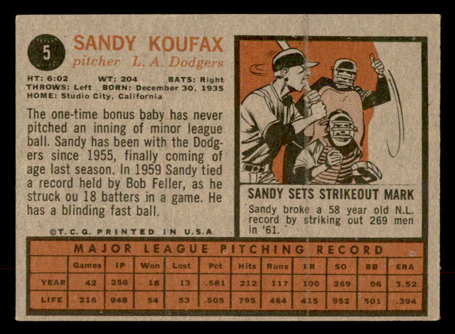 1962 Topps Baseball #005 Sandy Koufax Dodgers EX-MT 552542