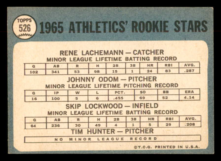 1965 Topps Baseball #526 Catfish Hunter A's EX-MT 552544