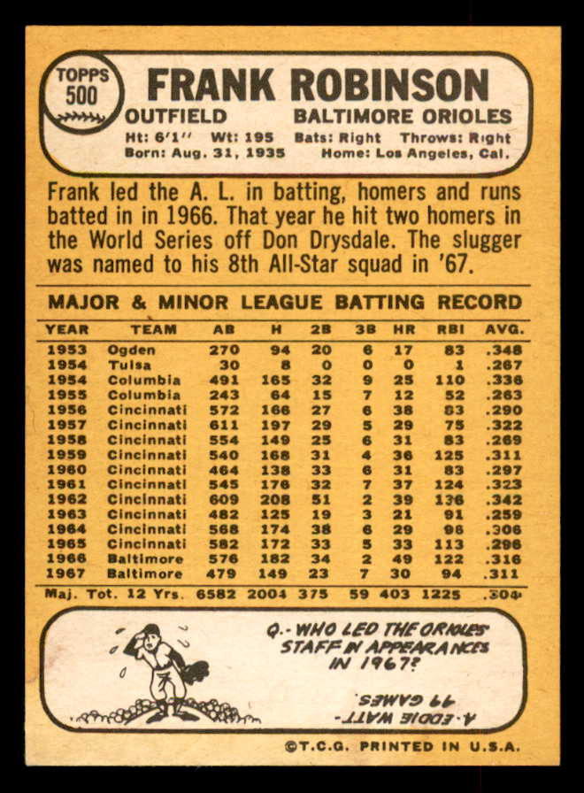 1968 Topps Baseball #500 Frank Robinson Orioles EX-MT 552580