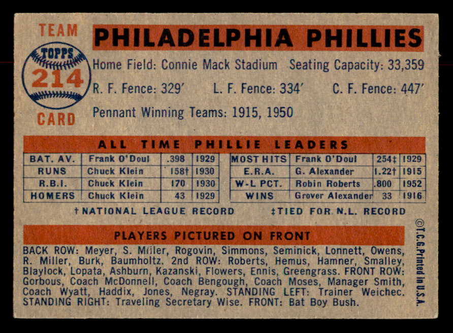 1957 Topps Baseball #214 Philadelphia Phillies Team EX-MT 552596