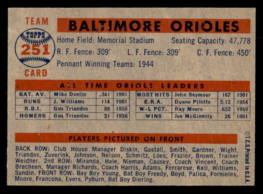 1957 Topps Baseball #251 Baltimore Orioles Team EX-MT 552610
