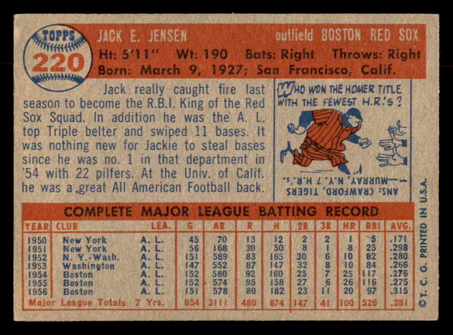 1957 Topps Baseball #220 Jackie Jensen Red Sox EX-MT 552617