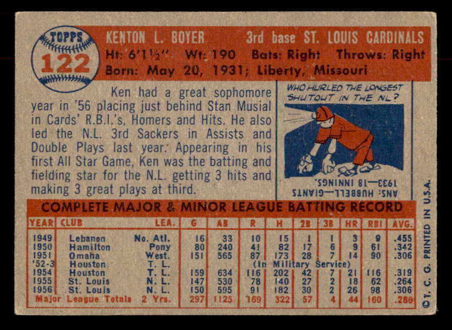 1957 Topps Baseball #122 Ken Boyer Cardinals EX 552631