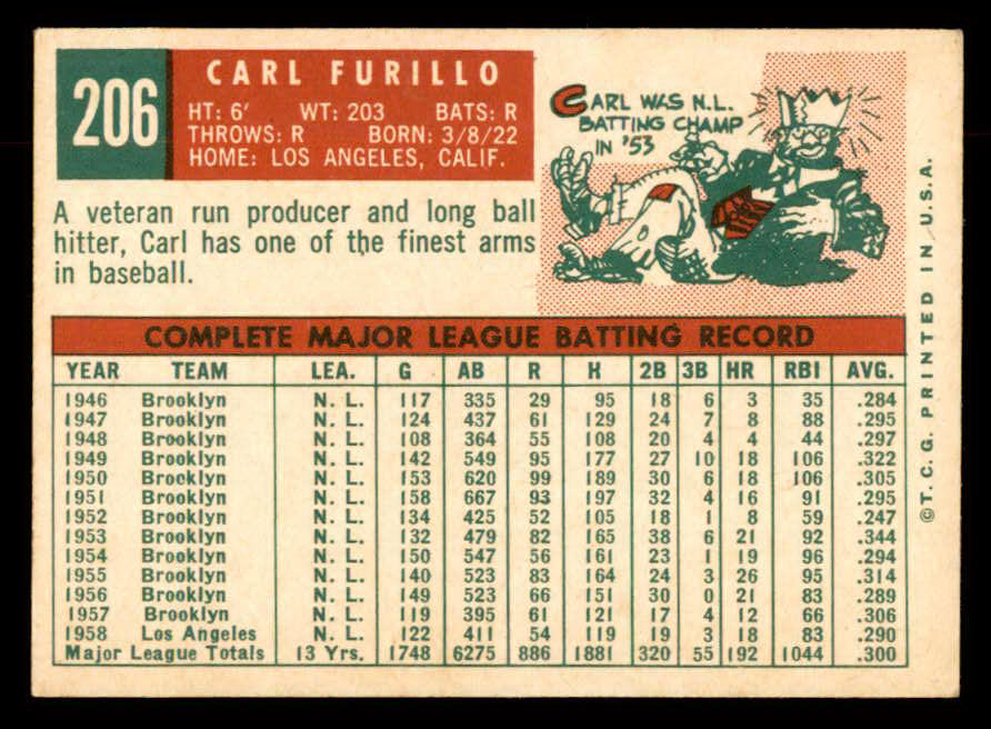 1959 Topps Baseball #206 Carl Furillo Dodgers EX-MT 552663