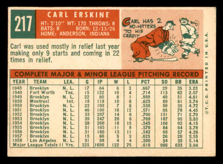 1959 Topps Baseball #217 Carl Erskine Dodgers EX+/EX-MT 552667