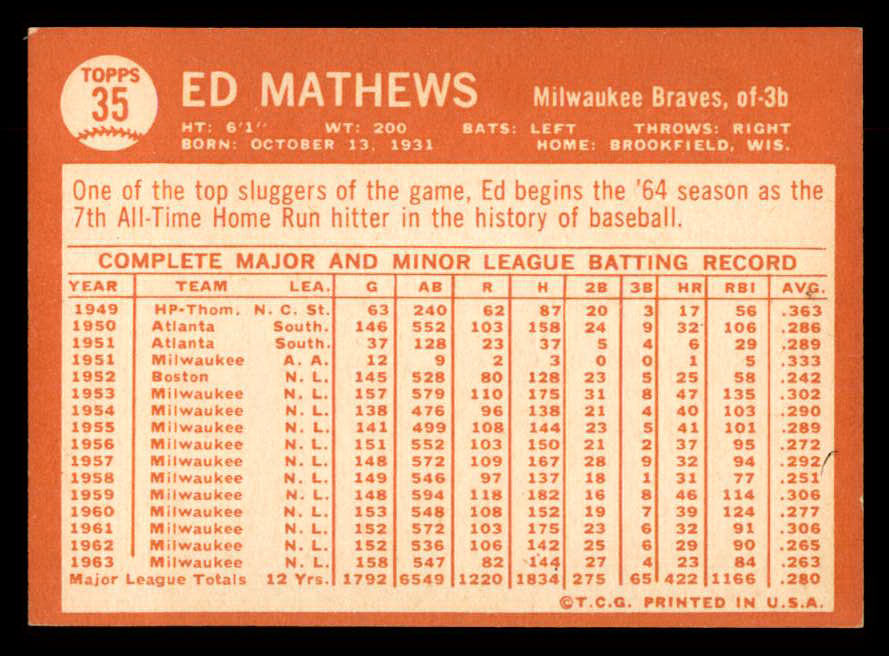 1964 Topps Baseball #035 Eddie Mathews Braves NR-MT 552739