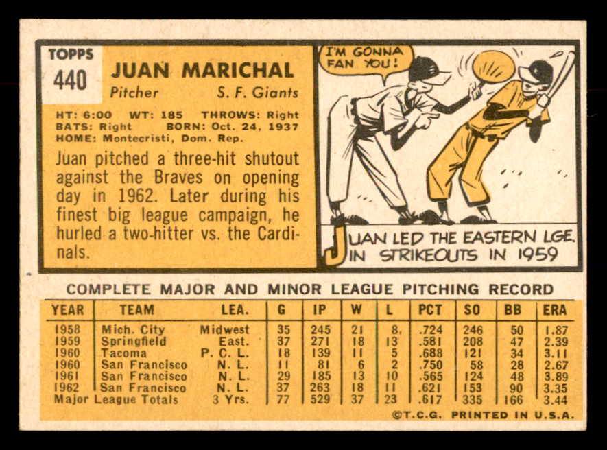 1963 Topps Baseball #440 Juan Marichal Giants VG-EX 552757