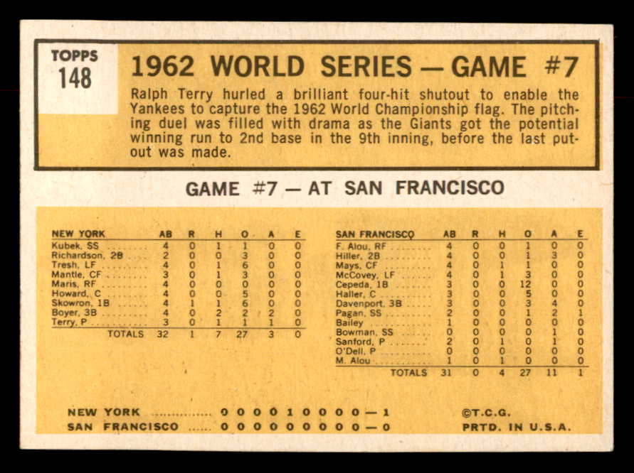 1963 Topps Baseball #148 World Series Game 7 Ralph Terry EX+/EX-MT 552860