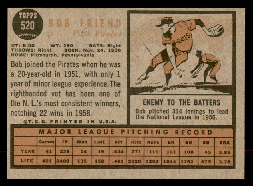 1962 Topps Baseball #520 Bob Friend Pirates EX-MT 552893