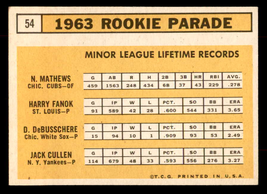 1963 Topps Baseball #054 Dave DeBusschere White Sox EX-MT 552930