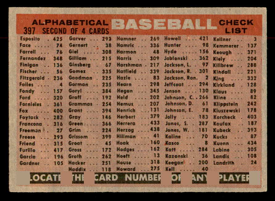1958 Topps Baseball #397 Detroit Tigers Team EX-MT 552952