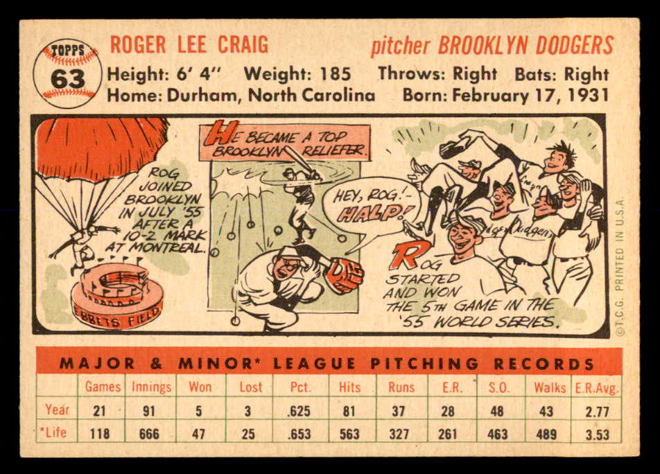 1956 Topps Baseball #063 Roger Craig Dodgers EX-MT White 552977