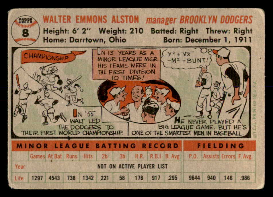 1956 Topps Baseball #008 Walter Alston Dodgers VG Gray 553040