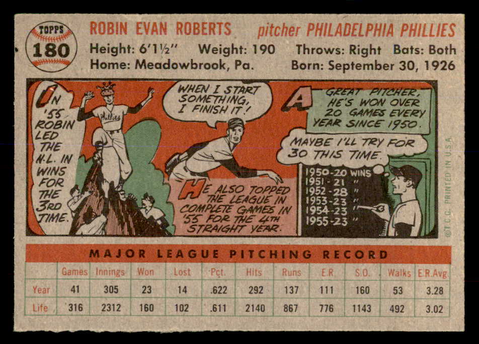1956 Topps Baseball #180 Robin Roberts Phillies VG-EX Gray 553056