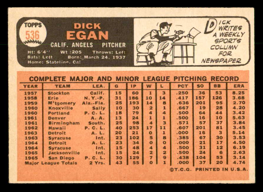 1966 Topps Baseball #536 Dick Egan Angels EX 553099