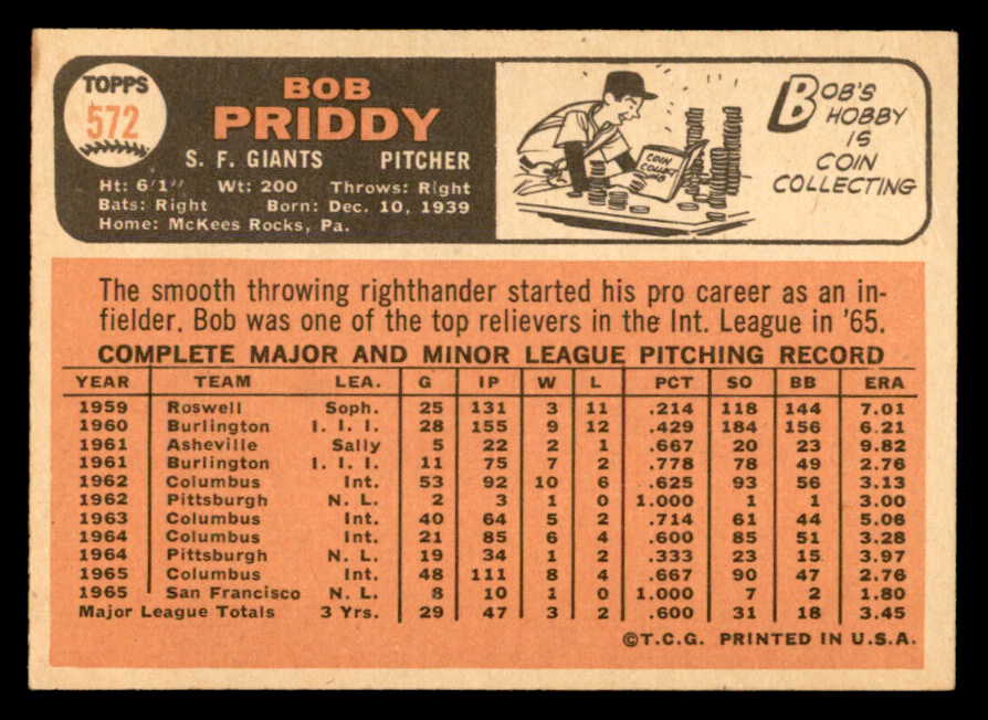 1966 Topps Baseball #572 Bob Priddy Giants EX 553158