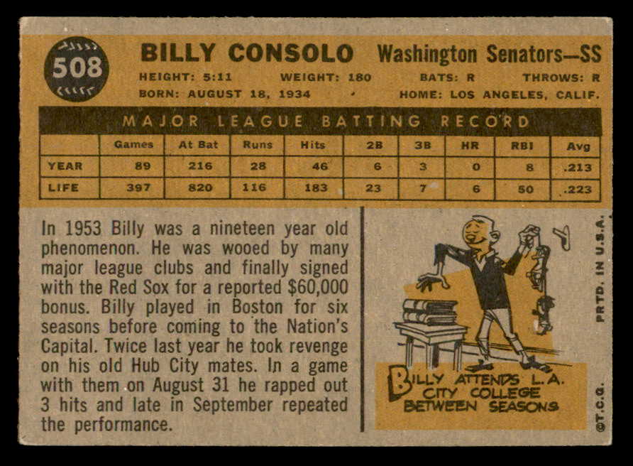 1960 Topps Baseball #508 Billy Consolo Senators VG-EX 553201