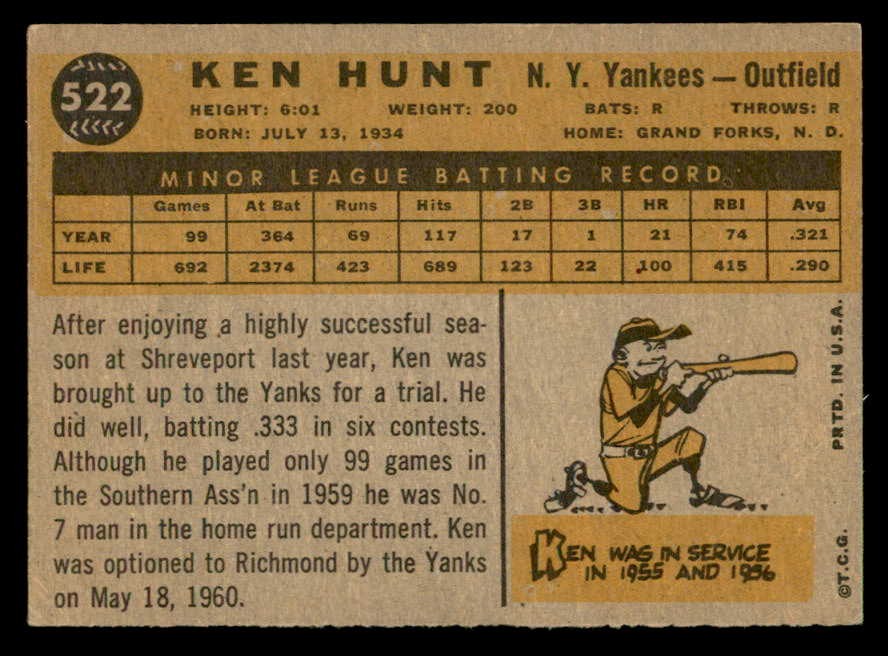 1960 Topps Baseball #522 Ken Hunt Yankees VG-EX 553219