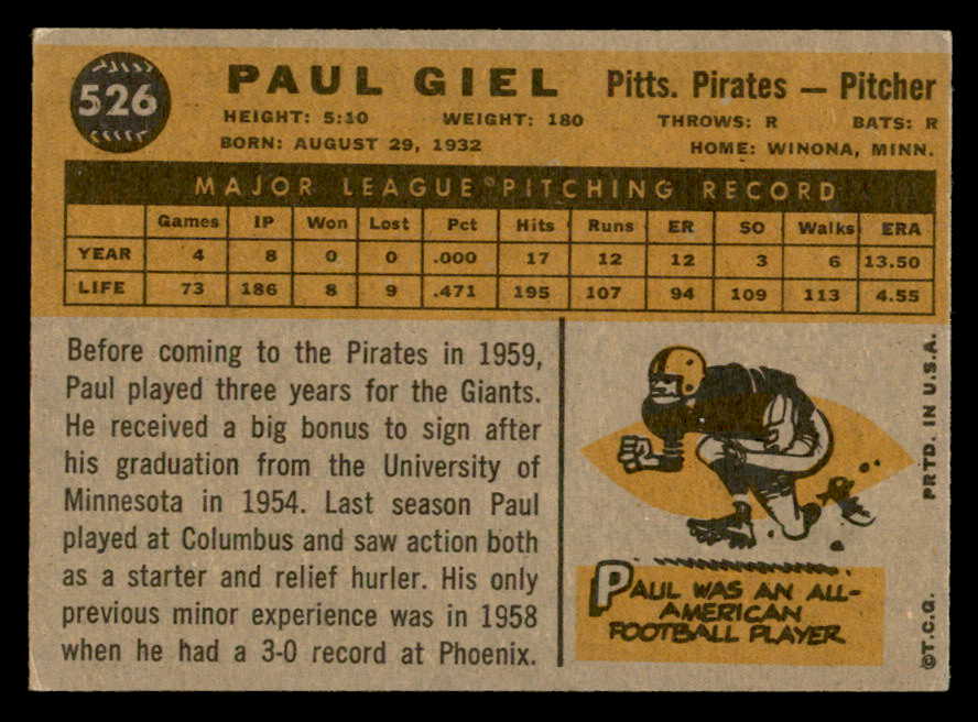 1960 Topps Baseball #526 Paul Giel Pirates VG-EX 553223