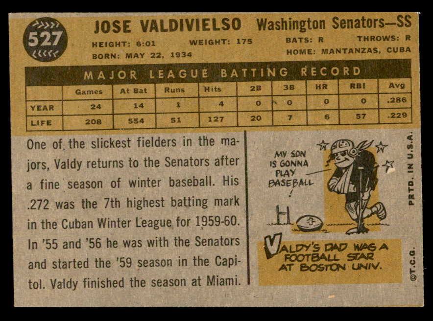 1960 Topps Baseball #527 Jose Valdivielso Senators EX+/EX-MT 553224