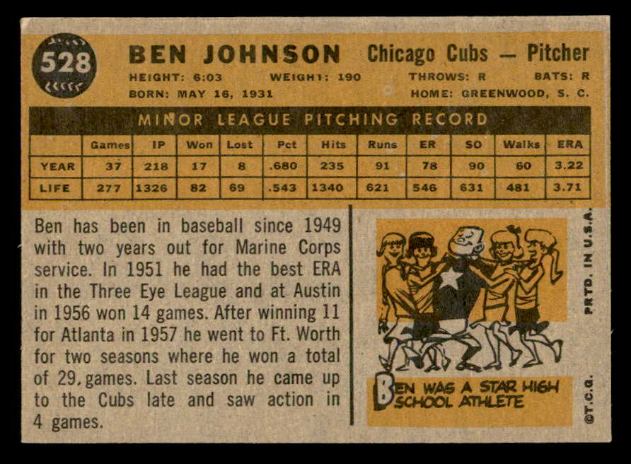 1960 Topps Baseball #528 Ben Johnson Cubs EX+/EX-MT 553225