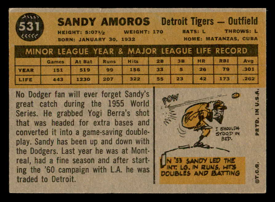 1960 Topps Baseball #531 Sandy Amoros Tigers NR-MT 553229