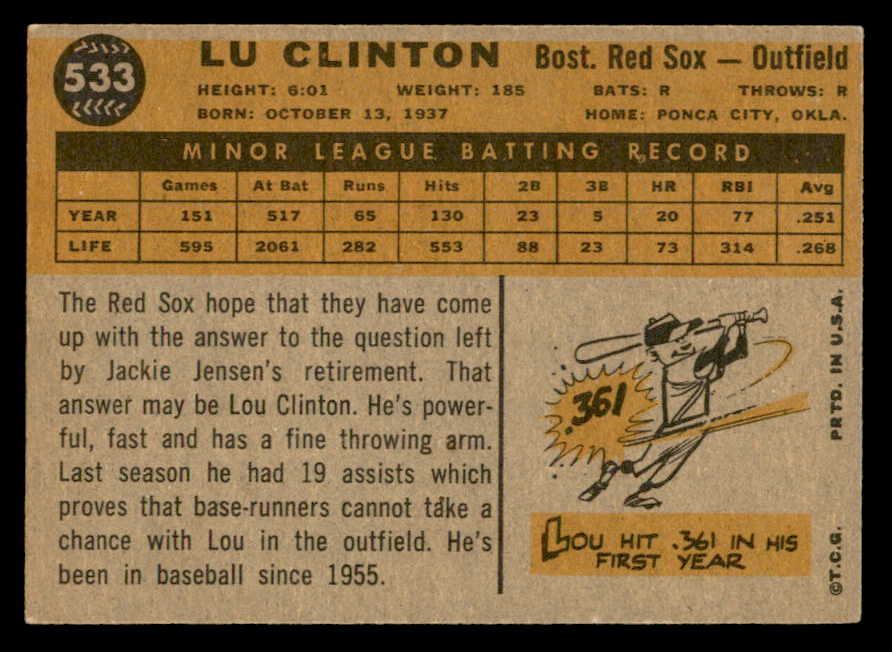1960 Topps Baseball #533 Lou Clinton Red Sox EX-MT 553233