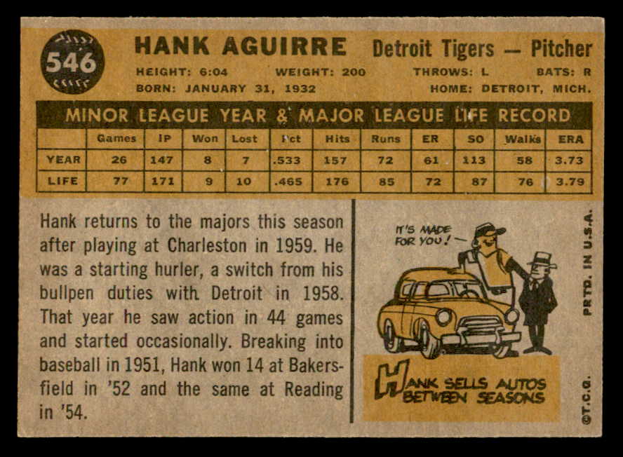 1960 Topps Baseball #546 Hank Aguirre Tigers EX-MT 553249
