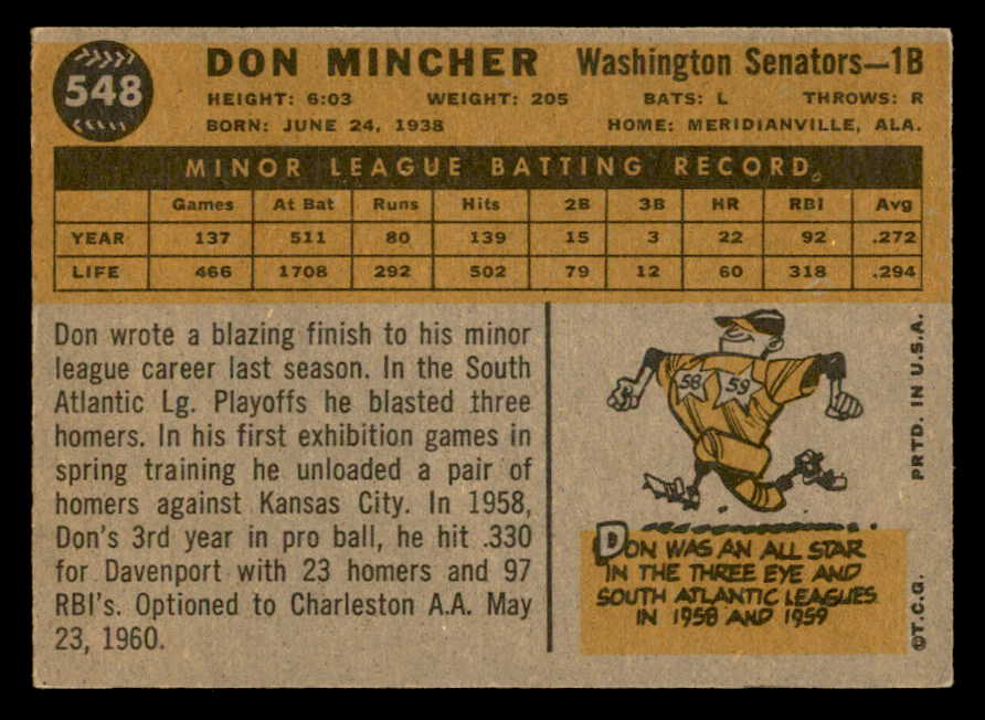 1960 Topps Baseball #548 Don Mincher Senators EX-MT 553253
