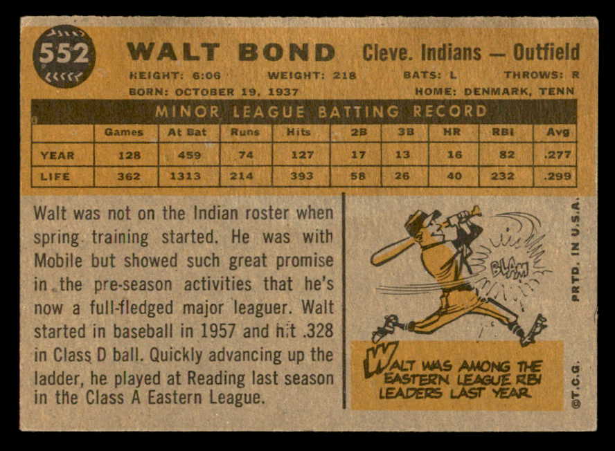 1960 Topps Baseball #552 Walt Bond Indians EX-MT 553257