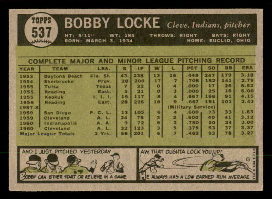 1961 Topps Baseball #537 Bobby Locke Indians EX-MT 553289