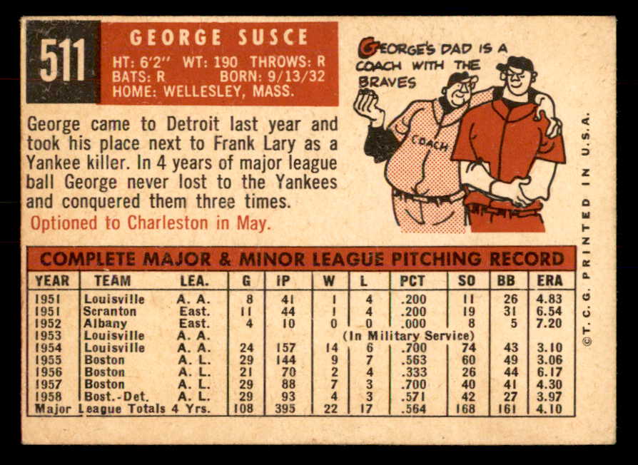 1959 Topps Baseball #511 George Susce Tigers VG-EX 553354