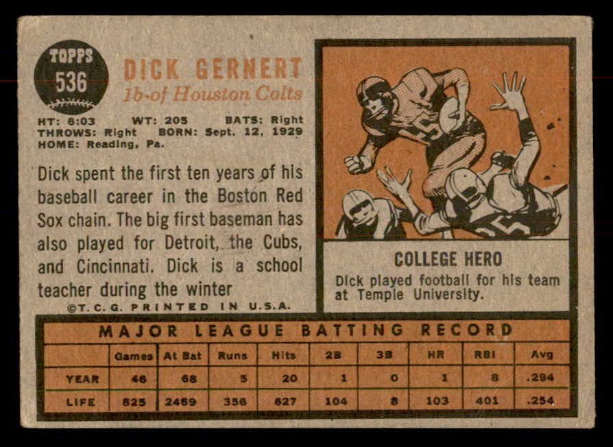 1962 Topps Baseball #536 Dick Gernert Colt .45s VG-EX 553425
