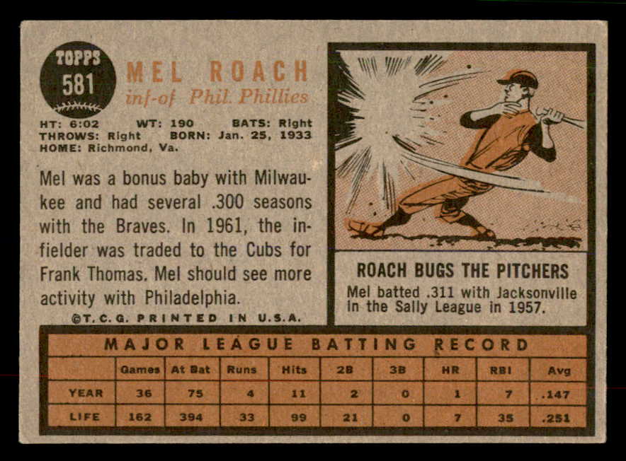 1962 Topps Baseball #581 Mel Roach Phillies VG-EX 553507
