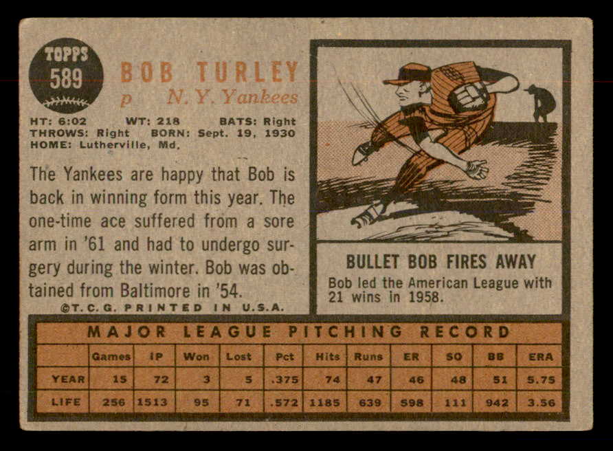 1962 Topps Baseball #589 Bob Turley Yankees VG-EX 553522