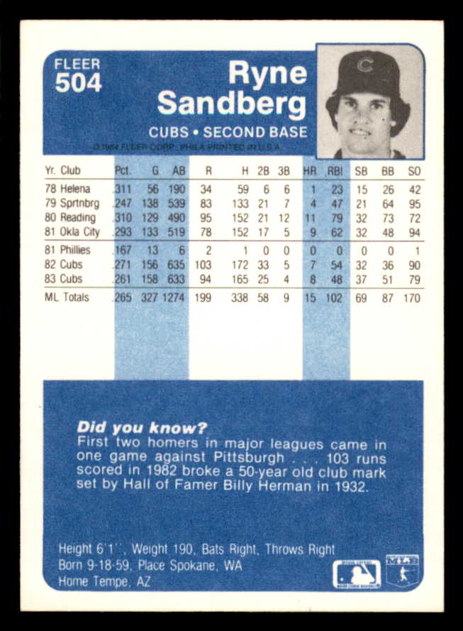 1984 Fleer #504 Ryne Sandberg Cubs NR-MT 553570
