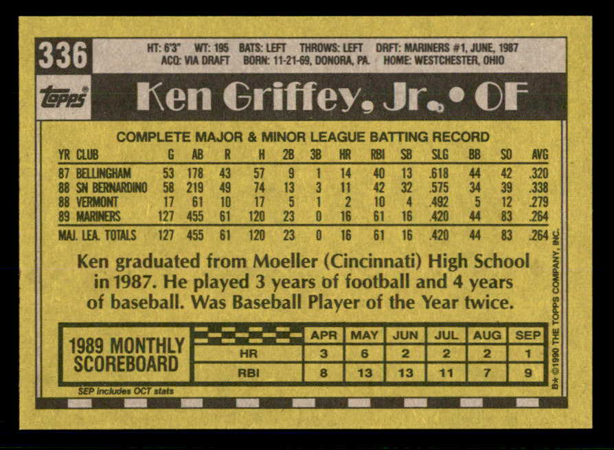 1990 Topps #336 Ken Griffey Jr Mariners NR-MT 553579