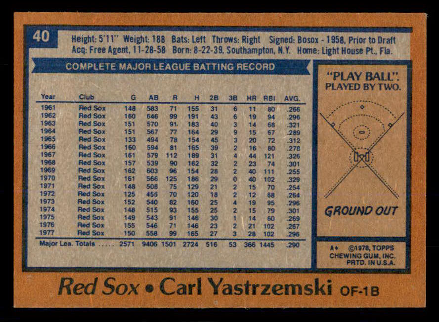 1978 Topps Baseball #040 Carl Yastrzemski Red Sox NR-MT 553603