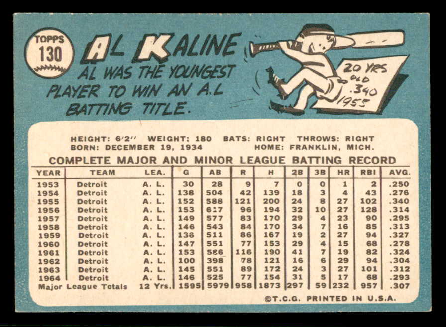 1965 Topps Baseball #130 Al Kaline Tigers EX 553615