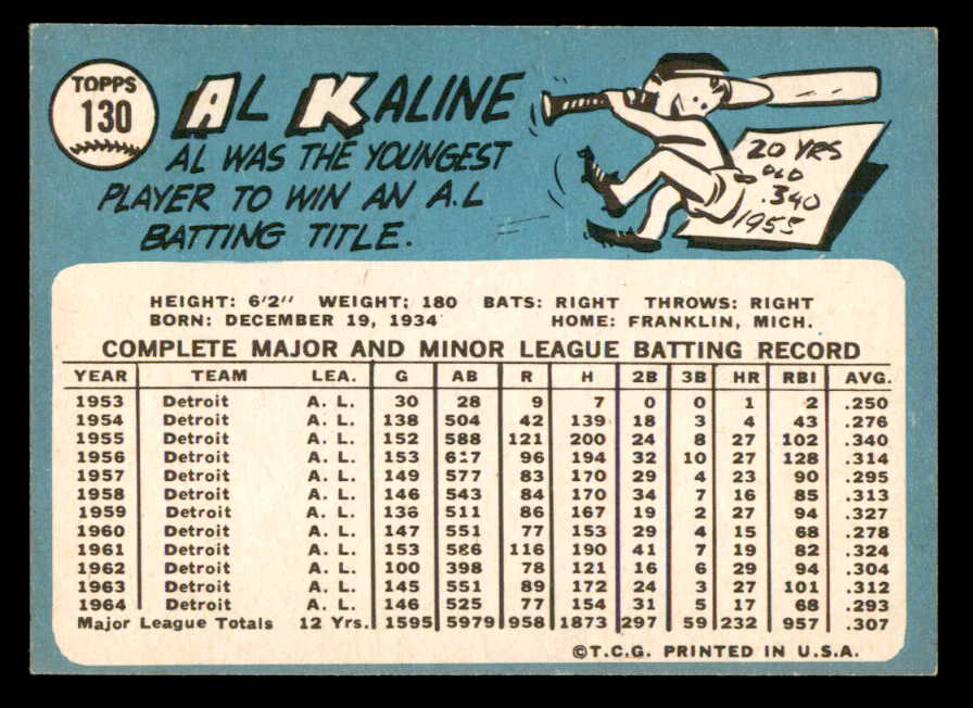 1965 Topps Baseball #130 Al Kaline Tigers EX 553617