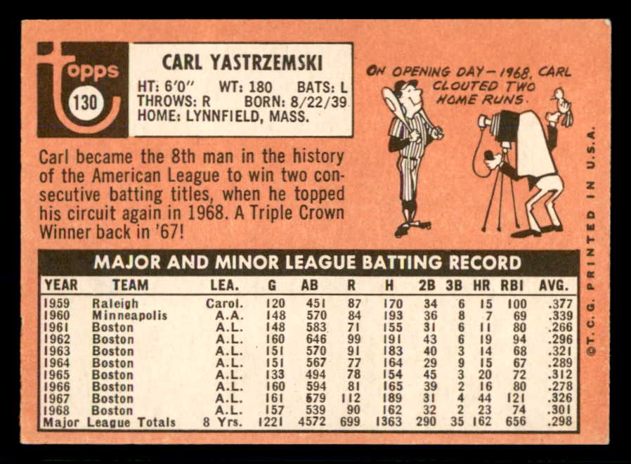 1969 Topps Baseball #130 Carl Yastrzemski Red Sox EX+/EX-MT 553645