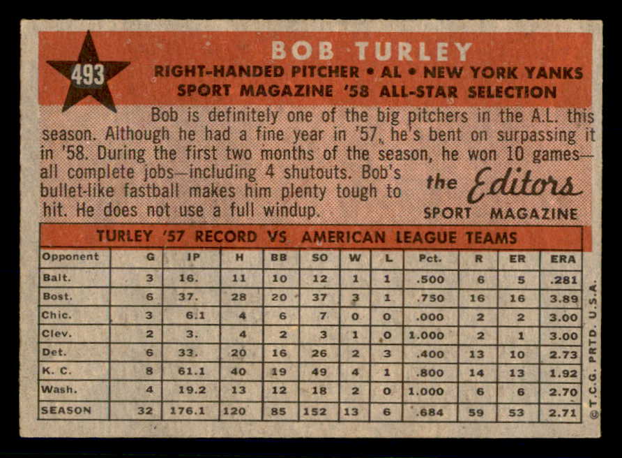 1958 Topps Baseball #493 Bob Turley A.S. Yankees NR-MT 553647